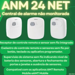 ANM central